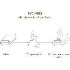 Vaude Bike Aqua Back Plus - Hinterradtasche (2x25.5L) 44 Cm 15 Vaude Bike Aqua Back Plus - Hinterradtasche (2x25.5L) 44 Cm -Ausgewählte Modetaschengeschäfte 124121250 b7